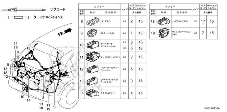 04321-TY3-305 waterproof Coupler