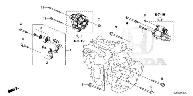 Honda Civic FE