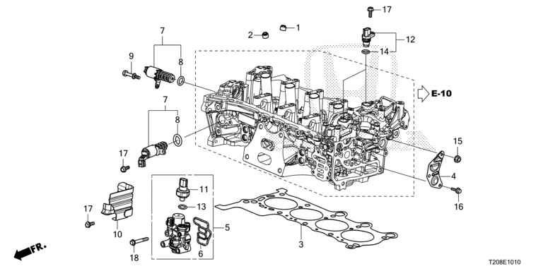 Honda Civic FE
