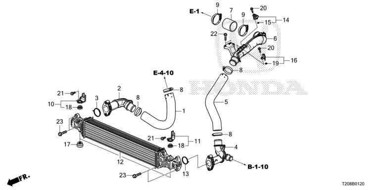 Honda Civic 2026