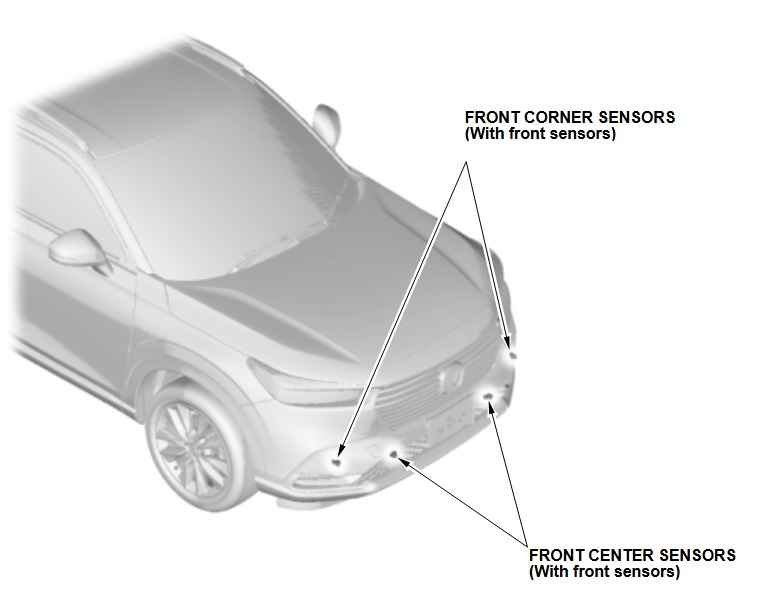 Front Corner Parking Sensor