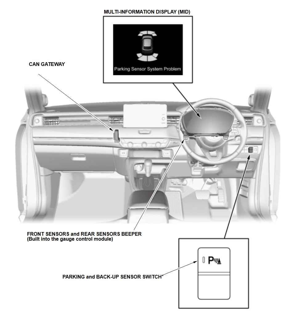 Honda MID Unit