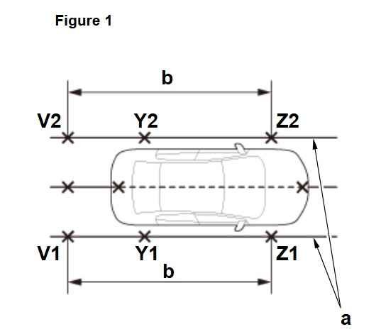 LaneWatch Camera