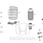Honda City GN7