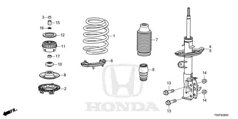Honda City GN7