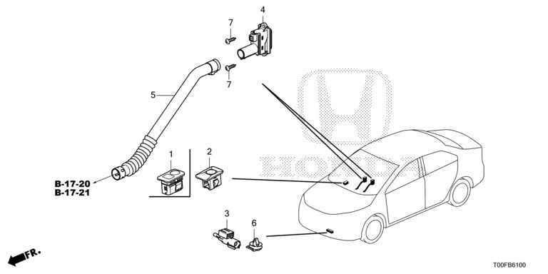 Honda City 2027